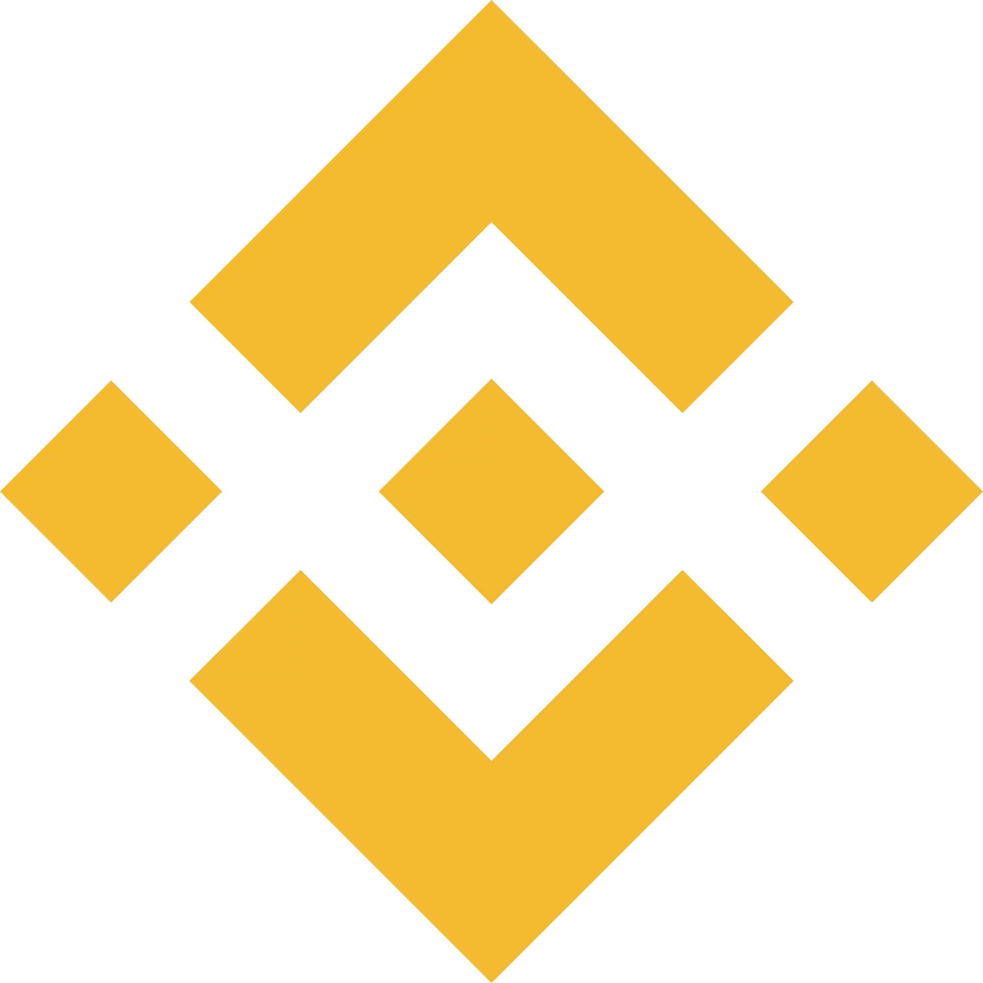 Aset Kripto Serbaguna Yang Wajib Dimiliki Setiap Investor